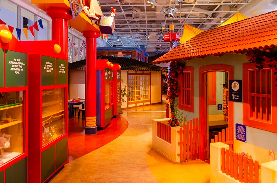 Musée canadien de l'Histoire - Musée des enfants